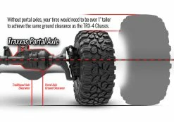 Traxxas TRX-6 Mercedes-Benz G 63 AMG 6x6, Silver 32 Traxxas TRX-6 Mercedes-Benz G 63 AMG 6x6, Silver -RC Cars & Trucks Sales 88096 4 portal axle clearance 15797.1569000755