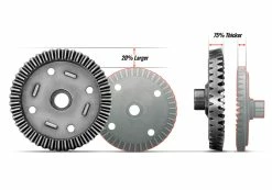 Traxxas Sledge 1/8 Scale 4WD Brushless Monster Truck RTR With TQi 2.4GHz Radio With TSM, Blue -RC Cars & Trucks Sales 95076 4 Diff Comparison 65439.1647464638